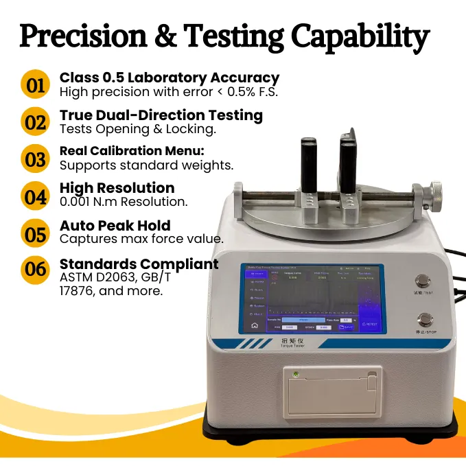 How Does a Torque Tester Work? The Peak-Capture Problem Behind Every Reading